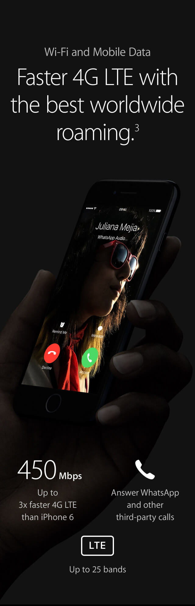Vodafone au iphone deals
