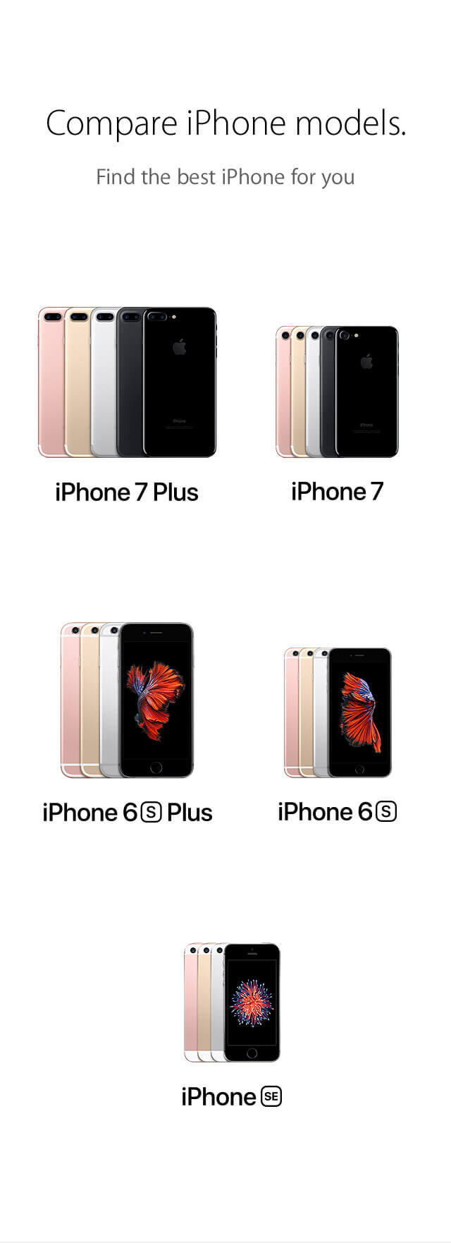 Iphone 5c contract deals vodafone